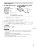 Sony DSC-W570/W580