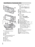 Sony DSC-W570/W580