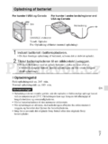 Sony DSC-W570/W580