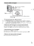 Sony DSC-W570/W580