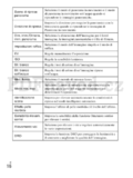 Sony DSC-W570/W580