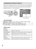 Sony DSC-W570