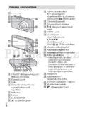 Sony DSC-W570