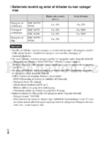 Sony DSC-W570