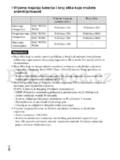Sony DSC-W570