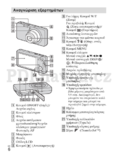 Sony DSC-W570