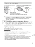 Sony DSC-W570