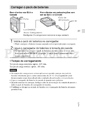 Sony DSC-W570