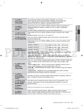 Samsung WF8804HPA