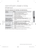 Samsung WF8804HPA