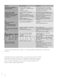 Gorenje WS62SY2B