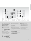 Gorenje WS62SY2B