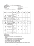Whirlpool ADPF 862 IX