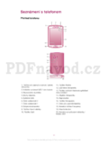 Sony Xperia mini