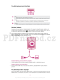 Sony Xperia mini