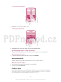 Sony Xperia mini