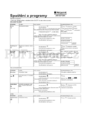 Hotpoint-Ariston TCD 93B 6H/Z