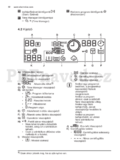 Electrolux EWT1367VDW