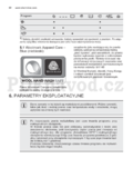 Electrolux EWT1367VDW