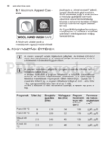 Electrolux EWT1567VDW