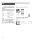 Nikon COOLPIX 885