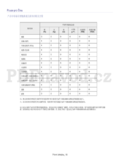 Samsung ML-2545