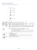 Samsung ML-2545