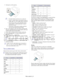 Samsung ML-2545