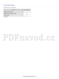 Samsung ML-254x Series