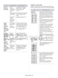 Samsung ML-254x Series