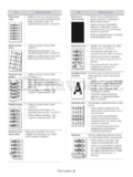 Samsung ML-254x Series