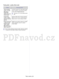 Samsung ML-254x Series