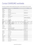 Samsung ML-254x Series
