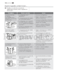 Electrolux ENL62610S