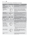 Electrolux ENL62610S