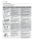Electrolux ENL62610S