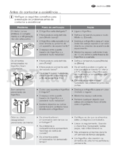 Electrolux ENL62610S