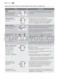 Electrolux ENL62610S