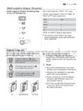 Electrolux ENL62610S