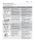 Electrolux ENL62610S