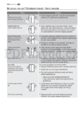 Electrolux ENL62610S