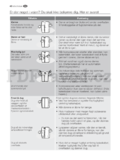 Electrolux ENL62610S