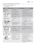 Electrolux ENL62610S