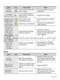 Samsung SMX-K44LP