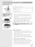 Gorenje K57CLI