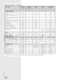 Gorenje K57CLI