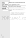 Gorenje K57CLI