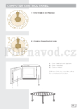 Gorenje MO4250CLI