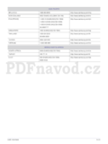 Samsung B1930N