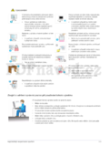 Samsung B2030